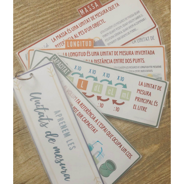 QUADERN / RECURS RESUM UNITATS DE MESURA