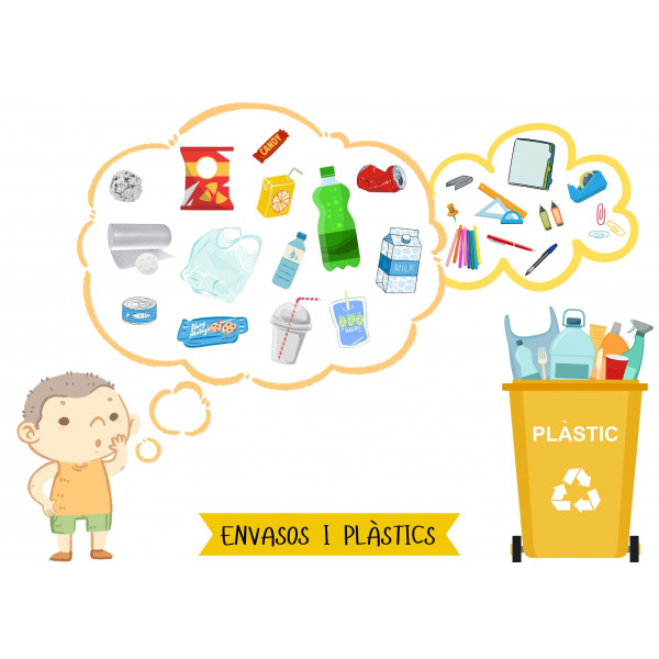 Cartells aula "RECICLEM!"