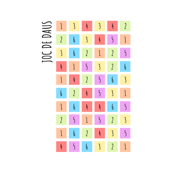 MATES: JOC DE TAULA AMB DAUS (RELACIÓ QUANTITAT - GRAFIA)