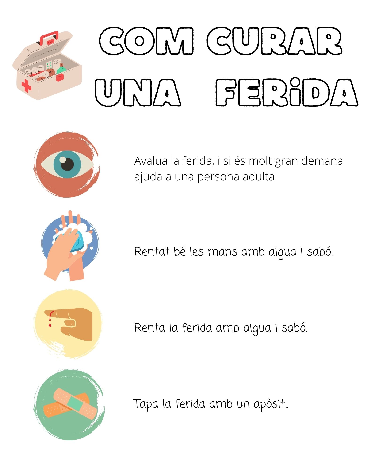 SEQÜÈNCIA DIDÀCTICA: PRIMERS AUXILIS