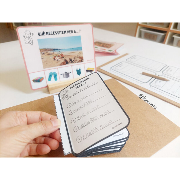 Què necessitem per a...