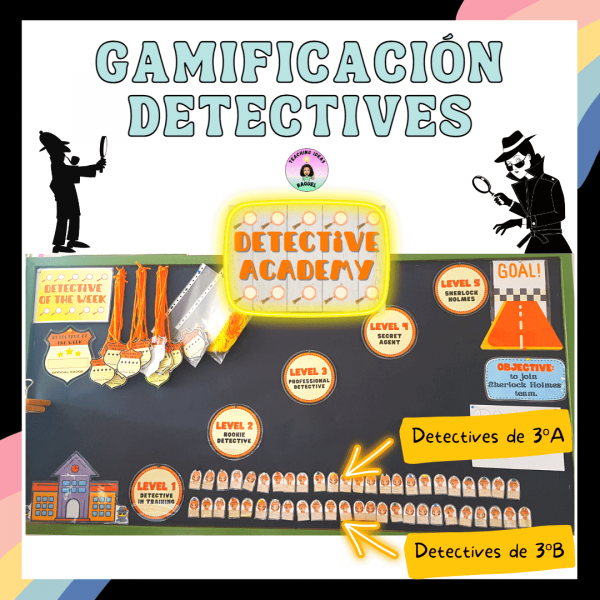 Panel gamificación detectives: niveles y avatares.