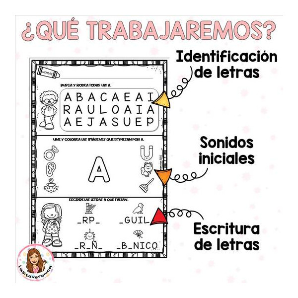 Fichas de trabajo del abecedario. Hojas imprimibles Abecedario