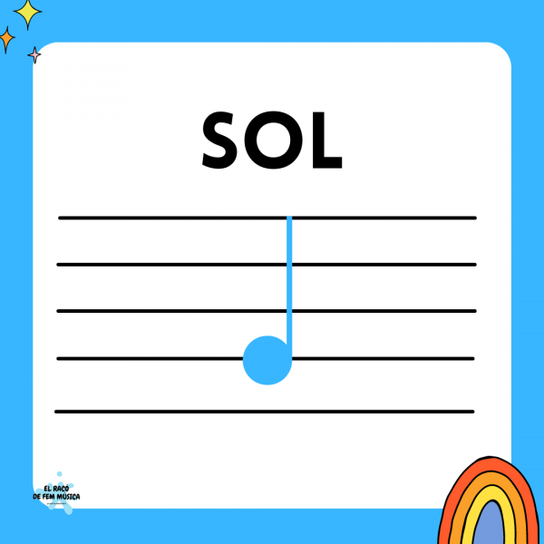 CARTELES/MATERIAL MANIPULATIVO: LA ESCALA MUSICAL