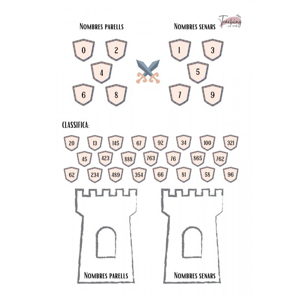 Dossier repàs de matemàtiques per a segon de primària