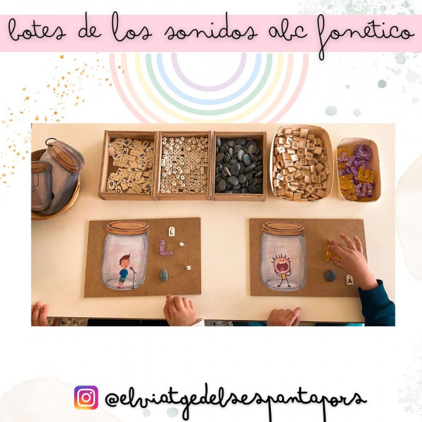 ABC fonético (botes de los sonidos)