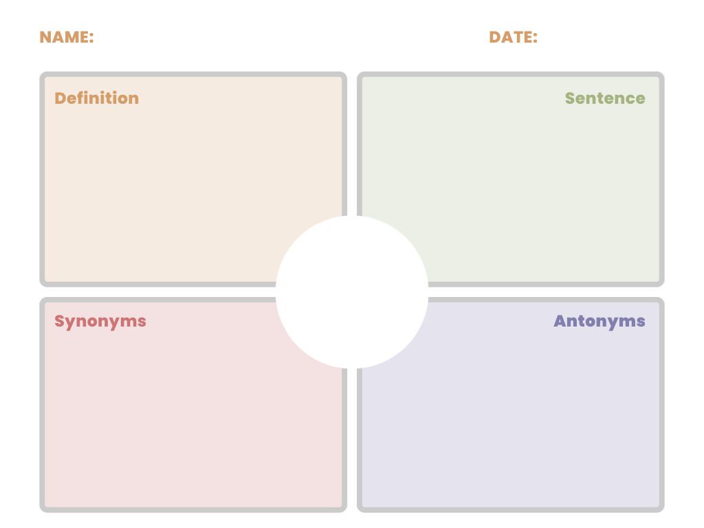 Modelo Frayer - Vocabulario