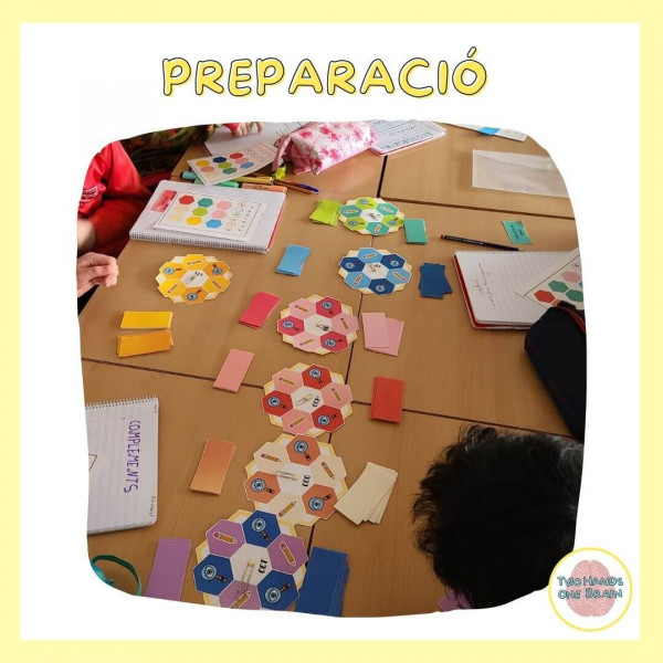 JOC Anàlisi sintàctic