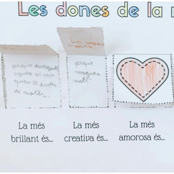 Las mujeres de mi vida