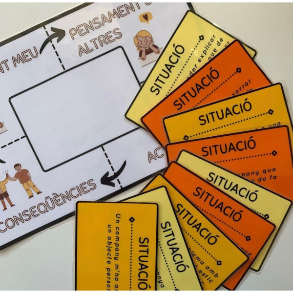Dinàmica_Actuacions per situacions adverses