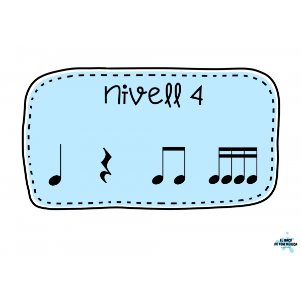 CARTELES DE RITMOS NIVELES 4 Y 5