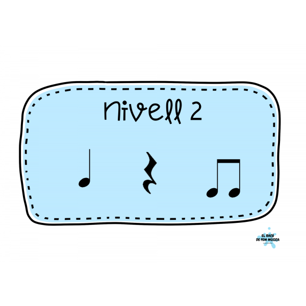 CARTELES DE RITMOS NIVELES 1, 2 Y 3