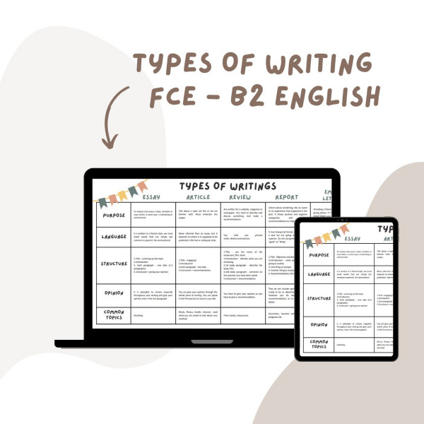 TYPES OF WRITING - FirstCertificaExam