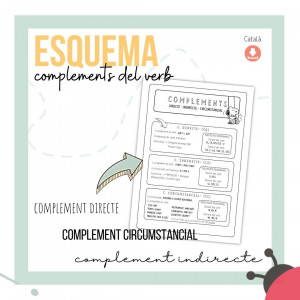 Esquema complements del verb- Cicle superior i ESO