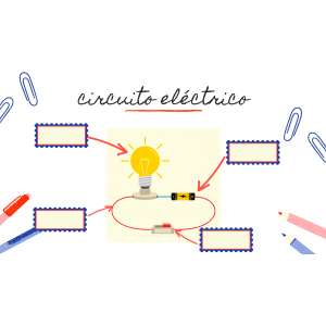 Cuaderno de campo electricidad y magnetismo