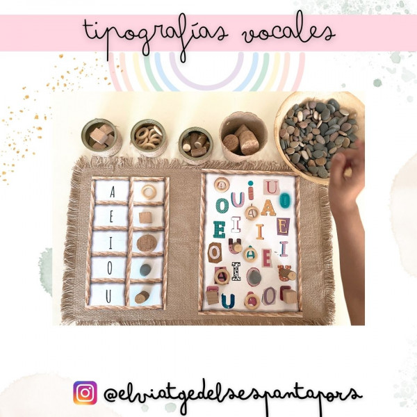 Tipografías vocales