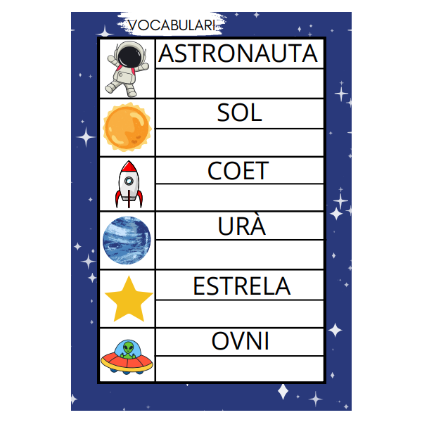Dictat mut i vocabulari espacial
