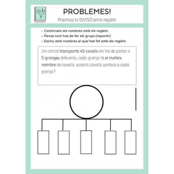 Problemes amb divisions.