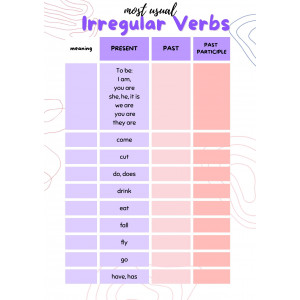 IRREGULAR VERBS WORKSHEET