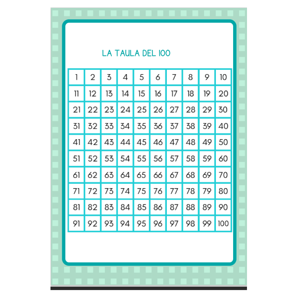 La taula del 100