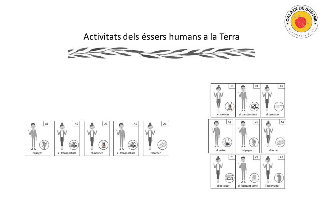 Activitats dels éssers humans a la Terra (Montessori)