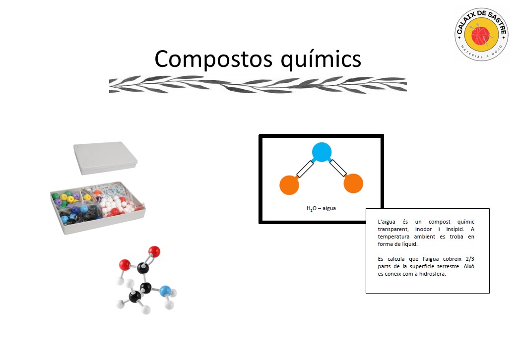 Compostos químics - molècules