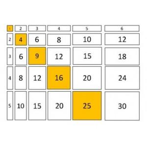 Decanomio numérico (Montessori)