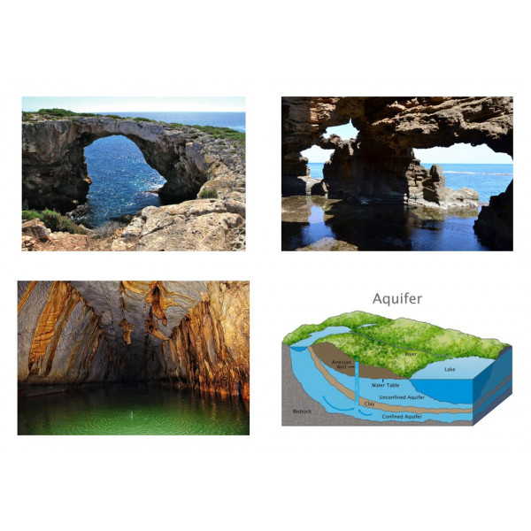 Grutas subterráneas