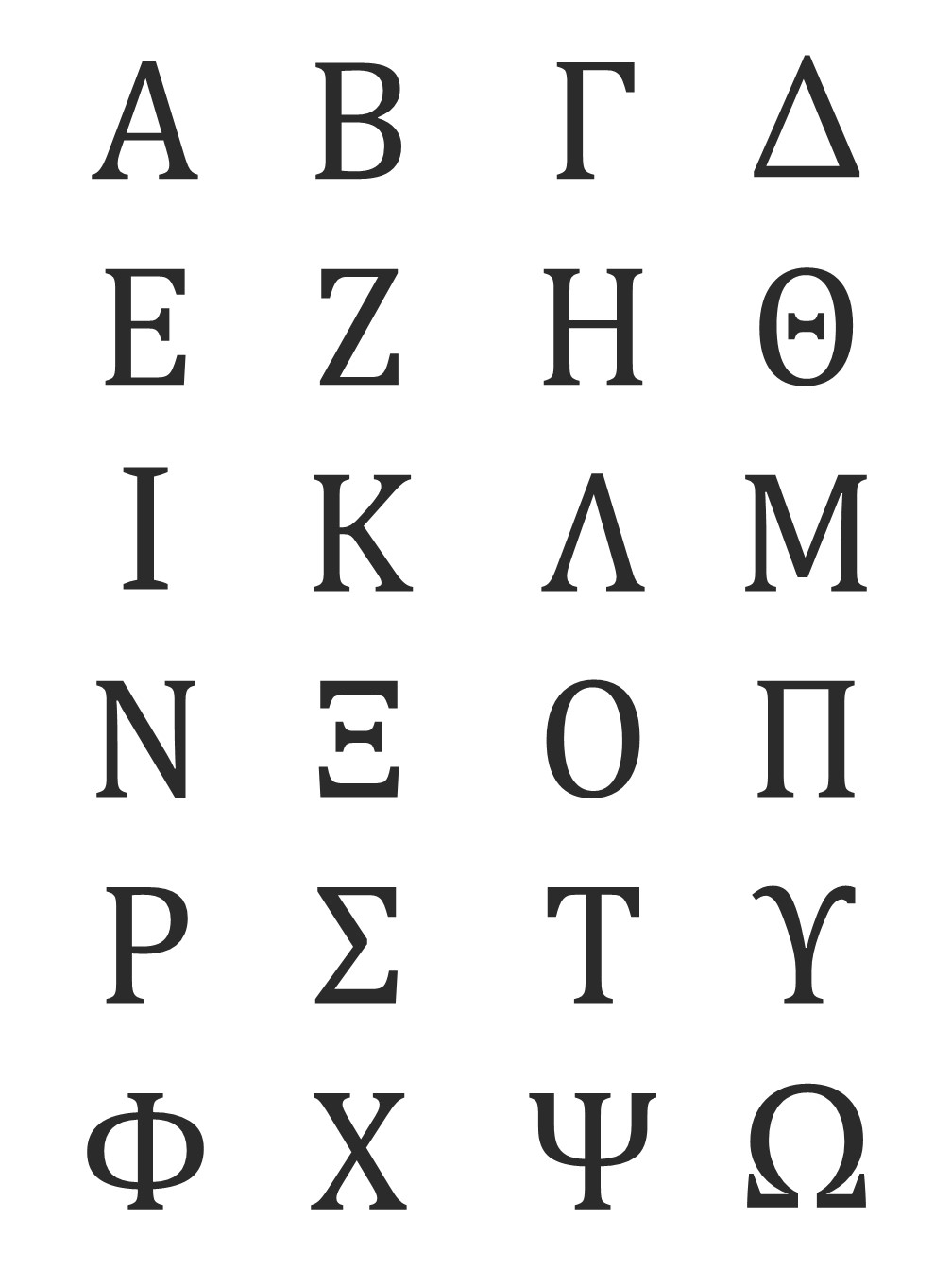 Cartel del alfabeto griego