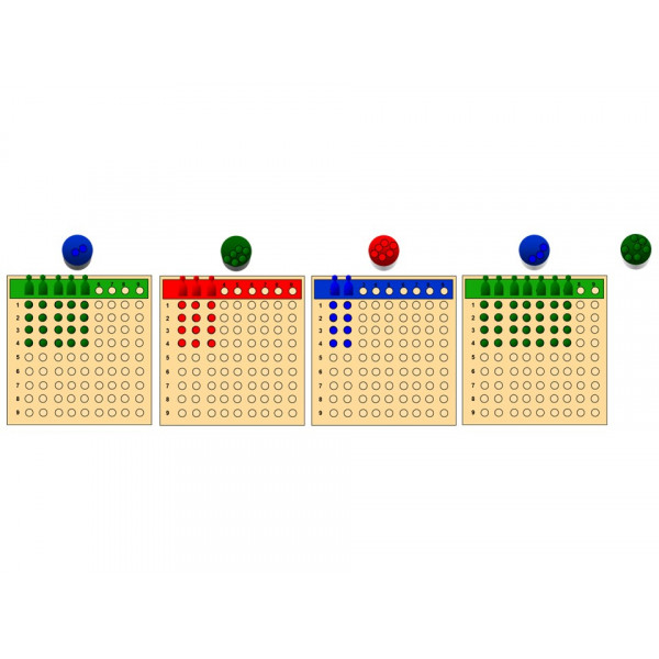 División con probetas (Montessori)