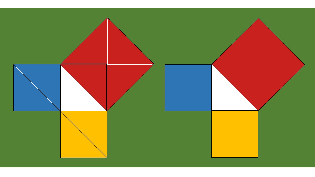 Teorema de Pitágoras (Montessori)