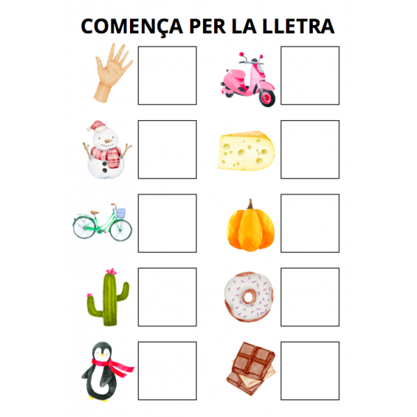 CONSCIÈNCIA FONOLÒGICA: SO INICIAL