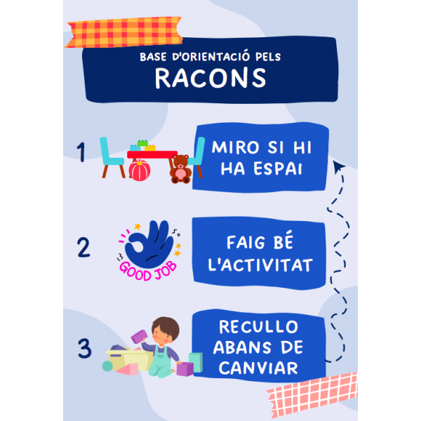 BASE ORIENTACIÓ PER A L'ASSEMBLEA i RACONS
