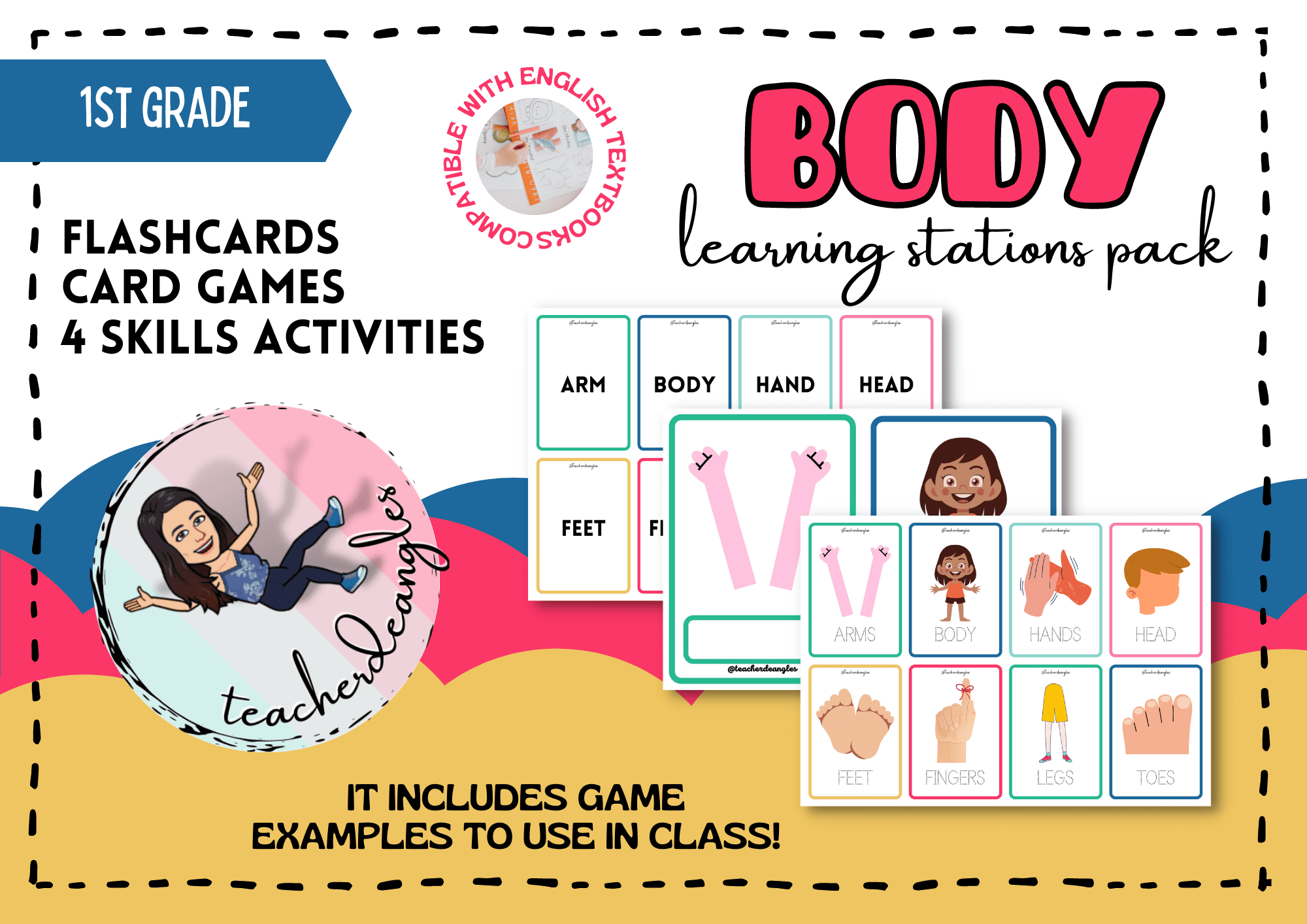 BODY PARTS LEARNING STATIONS PACK
