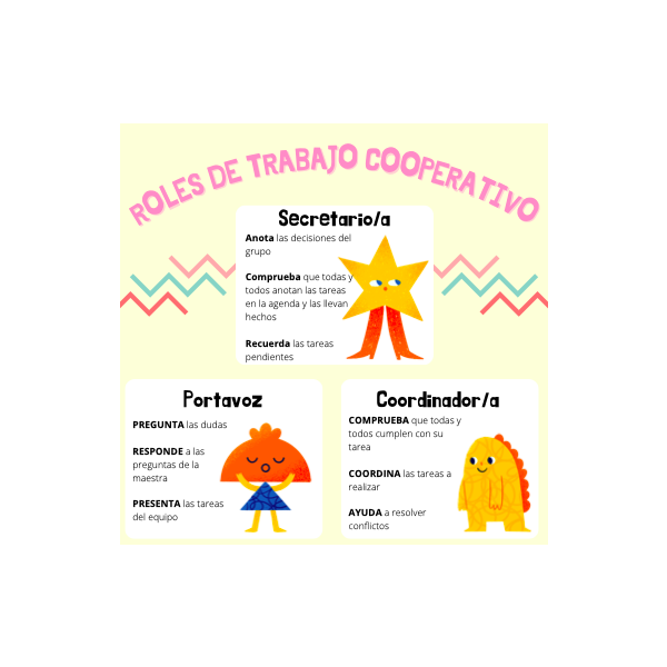 ROLES COOPERATIVOS