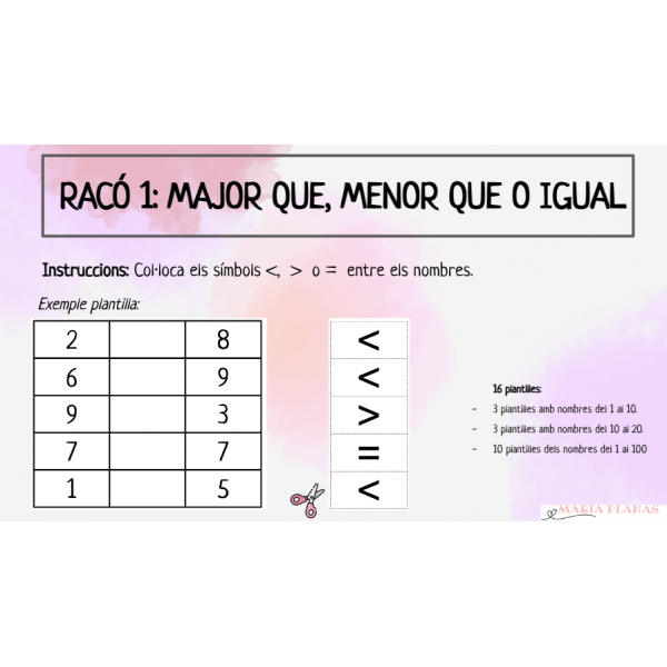 5 RACONS MATEMÀTIQUES. NUMERACIÓ DEL 1-100. ESTACIONS D'APRENENTATGE. MATERIAL MANIPULATIU.