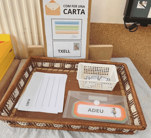 TIPOLOGIA TEXTUAL: LA CARTA