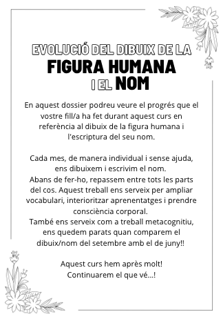 EVOLUCIÓ DIBUIX DE LA FIGURA HUMANA I EL NOM
