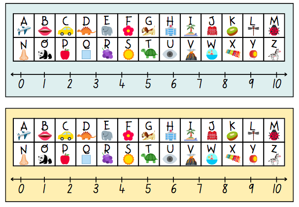 TARGETA GUIA ABECEDARI I RECTA NUMÈRICA