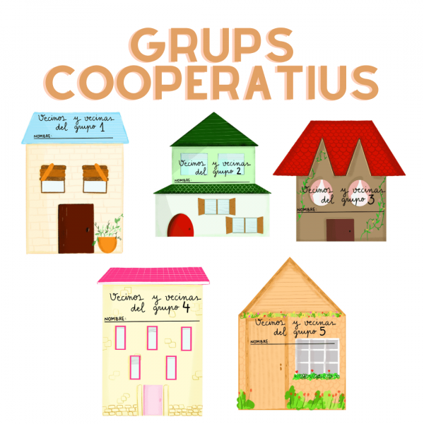 Grups cooperatius