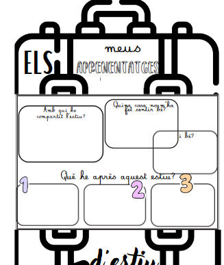 LAPBOOK QUÈ HE APRÈS AQUEST ESTIU