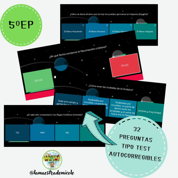 MAPA CONCEPTUAL RESUMEN + QUIZZ