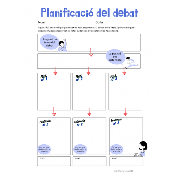 4 Plantilles per a planificar arguments per a un DEBAT