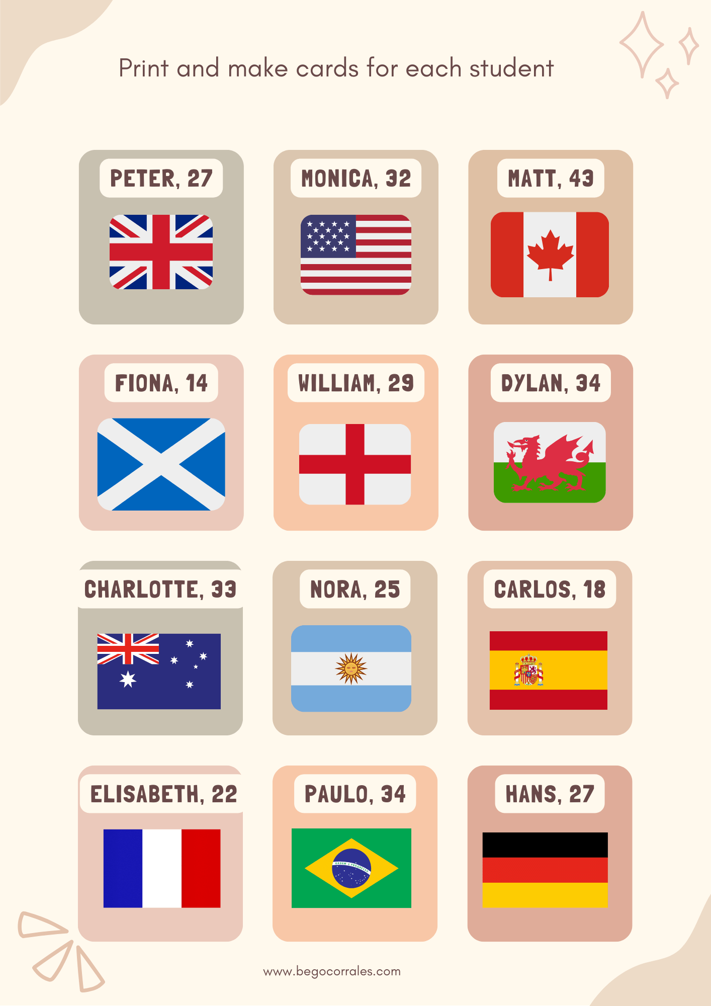Countries and nationalities speaking cards