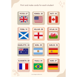 Countries and nationalities speaking cards