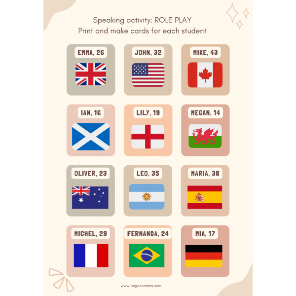 Countries and nationalities speaking cards