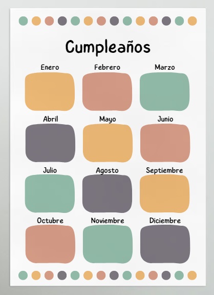 Póster: Aniversaris de aula