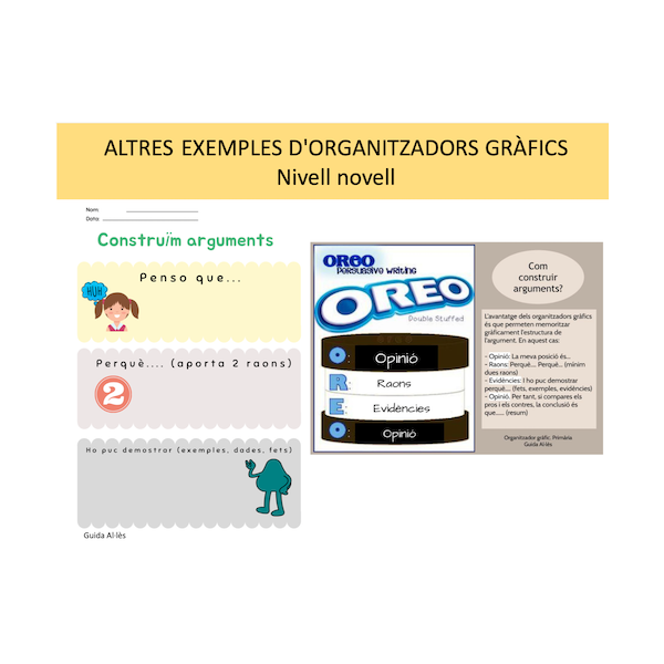 Com escriure arguments i contra-arguments? (Seqüència didàctica amb 7 tècniques i 10 plantilles)