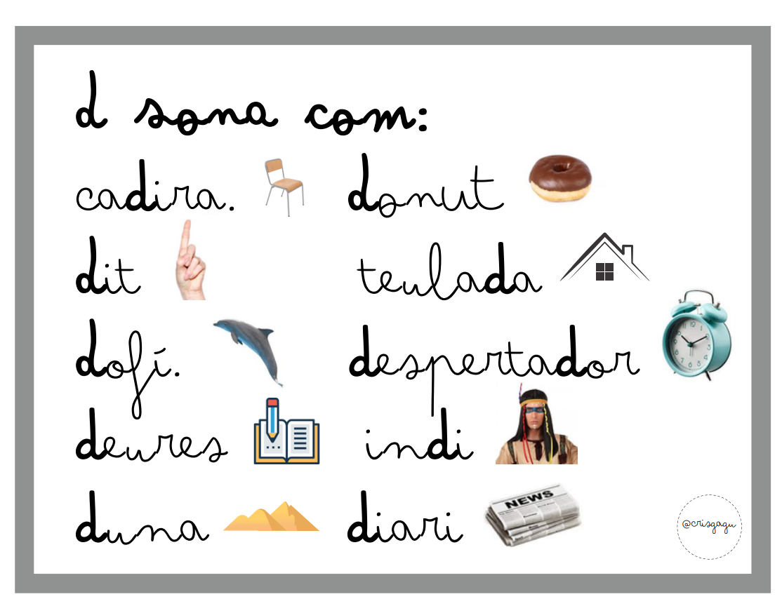 SUPORT PER DIFERENCIAR SO D/B/V