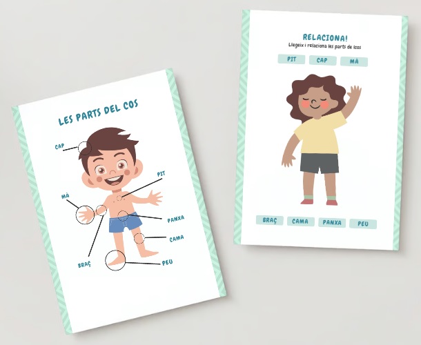 Les parts del cos - Relacionar
